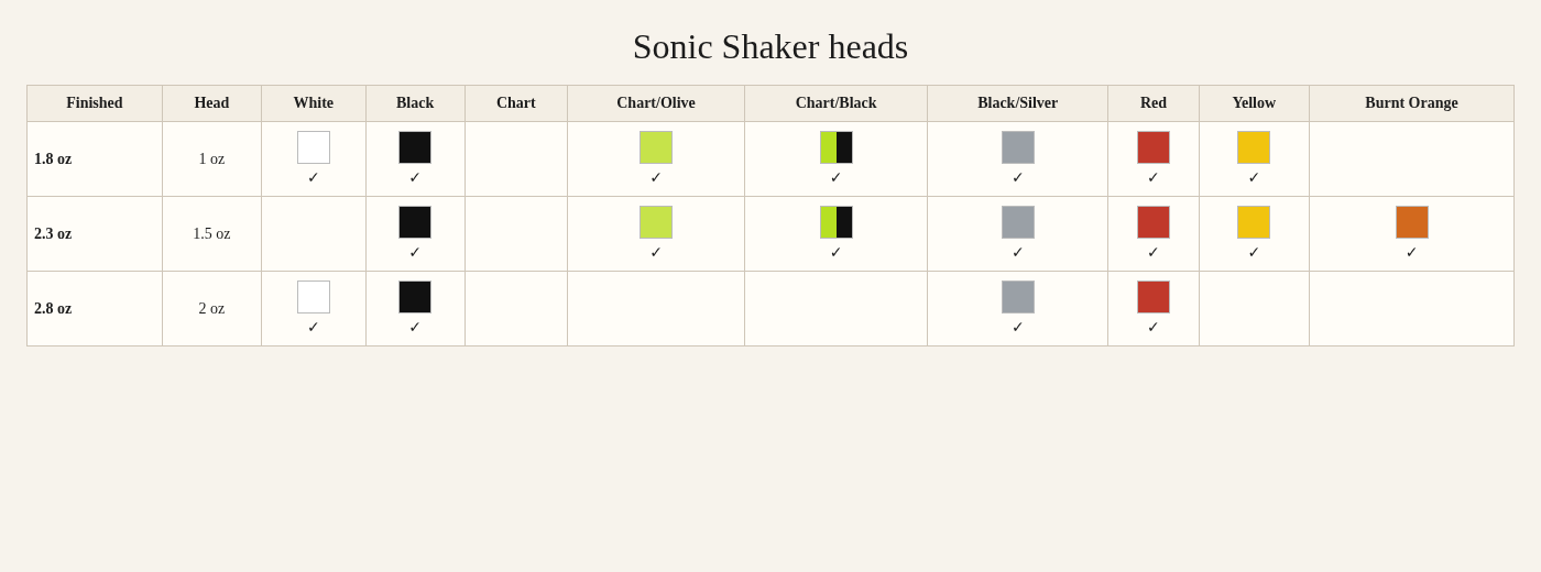 Sonic Shaker head colors by finished weight